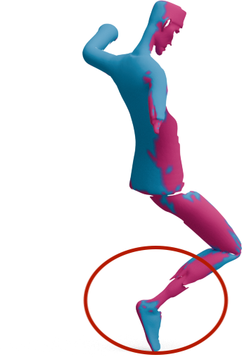 DINOv3 prediction