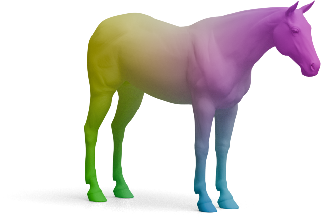 Source shape