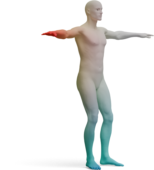Source shape 18
